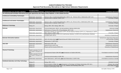 Saskatchewan Polytechnic approved post