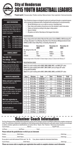 Youth Basketball Registration form