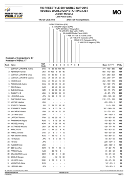 FIS FREESTYLE SKI WORLD CUP 2015 REVISED