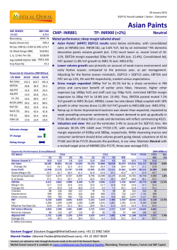 Asian Paints - Business Standard