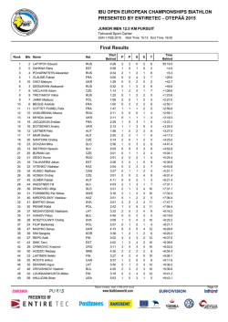IBU OPEN EUROPEAN CHAMPIONSHIPS BIATHLON - Swiss-Ski