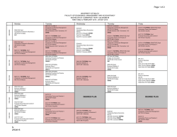 BCom Marketing Programme - Year 1