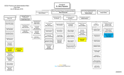 Visio-SCSU Finance Admin norank.vsd