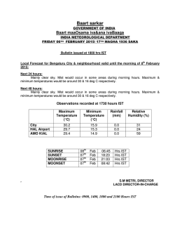 Baart sarkar - meteorological centre, bengaluru