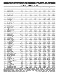 29 - PACIFIC Exchange Rate Service