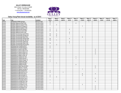 Annual PDF Availability