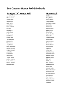 2nd Quarter Honor Roll