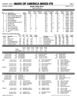 Download - Diablo Valley Bowl