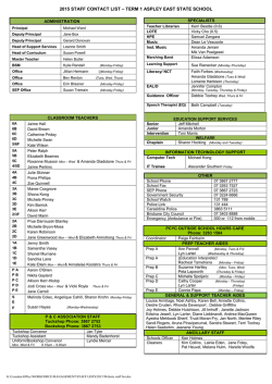 Website staff list - Aspley East State School