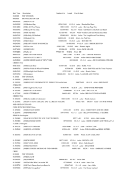 Start Time Description Number-Cut Length User defined 00