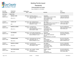 Building Permits Issued Residential