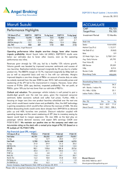 Maruti Suzuki India Ltd