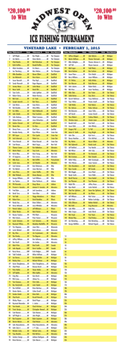 20100.00 to Win $20100.00 to Win