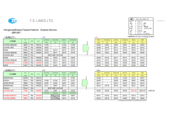 T.S. LINES LTD. - TS LINES (JAPAN)