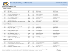 Weekly Hunting Test Results