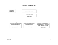 Organization Chart - Santa Monica