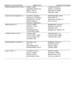 Monday Original Rosters