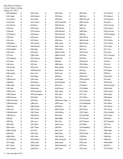 Sam Moore Current Fabric List