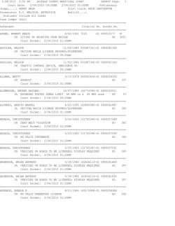 Jackson County Municipal Court Dockets