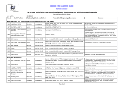 Available crew and - Consulting Janssen GmbH