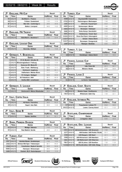 02/02/15 - 08/02/15 Week 06 Results