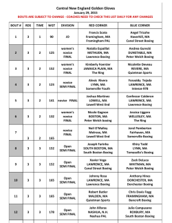 Printable Bout Sheet HERE