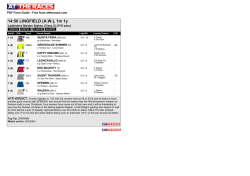14:50 LINGFIELD (A.W.), 1m 1y