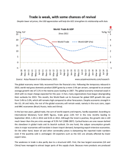 Trade is weak, with some chances of revival
