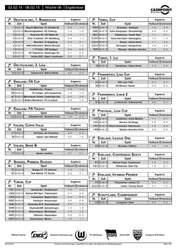 02.02.15 - 08.02.15 Woche 06 Ergebnisse