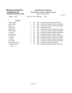 COMPETITORS BY Group - Emerald City Rhythmics Invitational