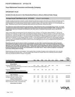 Display monthly fund performance