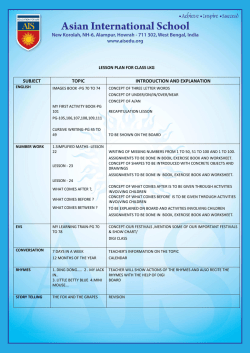 Lesson Plan for class LKG