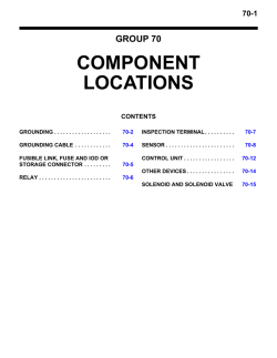 COMPONENT LOCATIONS