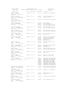 report number tarrant county jail report date 595-ms37