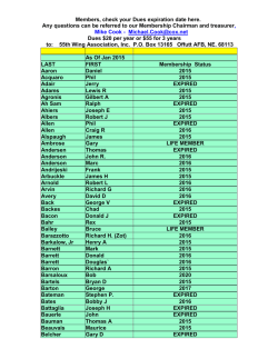 Find your Dues expiration status here