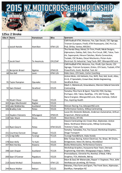 125cc 2 Stroke - MX Timing Ltd