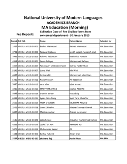 National University of Modern Languages MA Education (Morning)