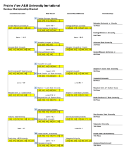 NCAA 2015 PVAM REAL DEAL.xlsx