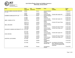 List of licensed gasfitters, plumbers and drainers