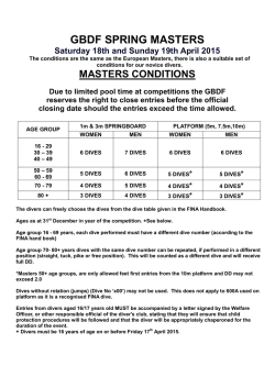 Spring Masters 2015 Conditions