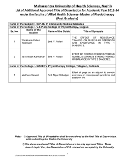 List of Additional Approved Title of Dissertation for Academic Year
