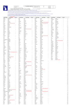 check your membership and conference attendees here