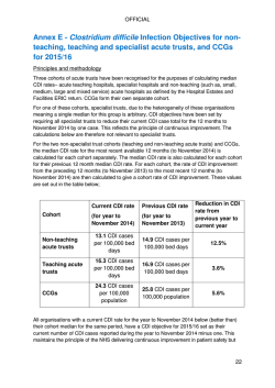 Annex E - Clostridium difficile Infection Objectives for