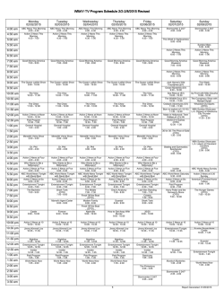 WBAY-TV Program Schedule 2/2