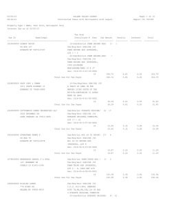 2014 - Golden Valley County, Montana