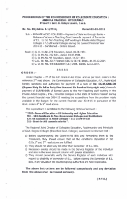 II - Commissionerate of Collegiate Education