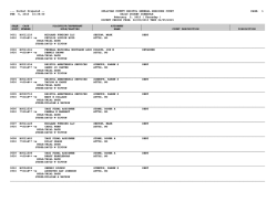 --- Docket Prepared -- SULLIVAN COUNTY BRISTOL GENERAL