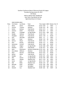 Southern Conference - Wisconsin High School Nordic Ski
