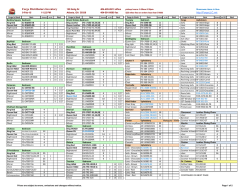 Forge Distributors Inventory