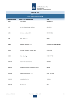 Fresh fishery products plant